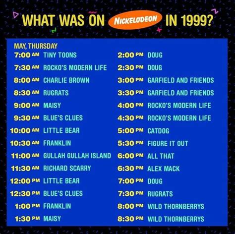 1999 nickelodeon|Schedule 1999 